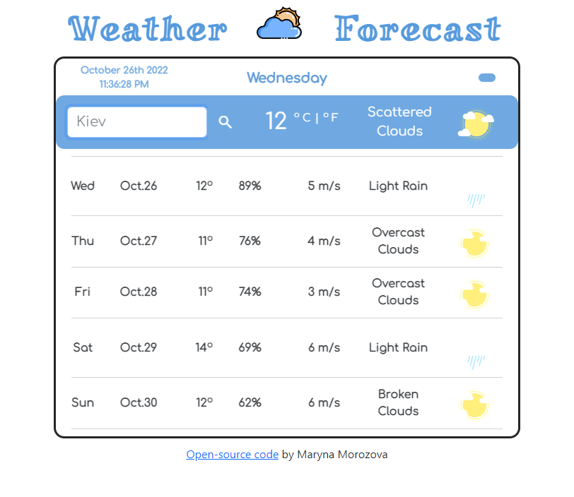 weather_forecast